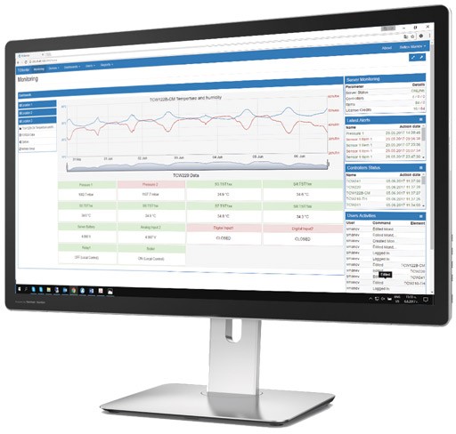 Software & Cloud-Dienste
