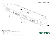 NETIO RM2 2x 4C/4 PS