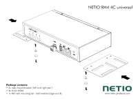 NETIO RM4 4C/4PS universal
